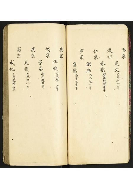 广东卢氏族谱-卢氏宗谱.pdf电子版插图4