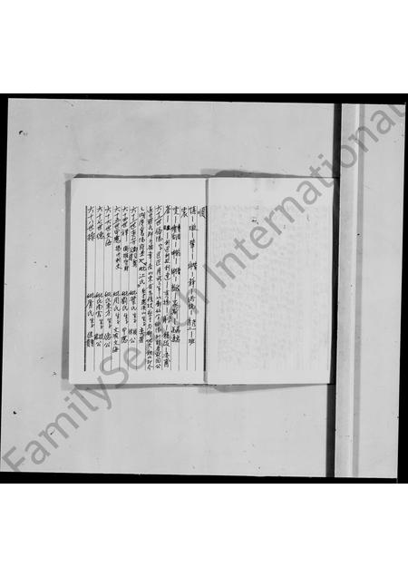 江西、广东罗氏族谱-罗氏历代族谱.pdf电子版插图4 江西、广东罗氏族谱-罗氏历代族谱.pdf电子版插图4