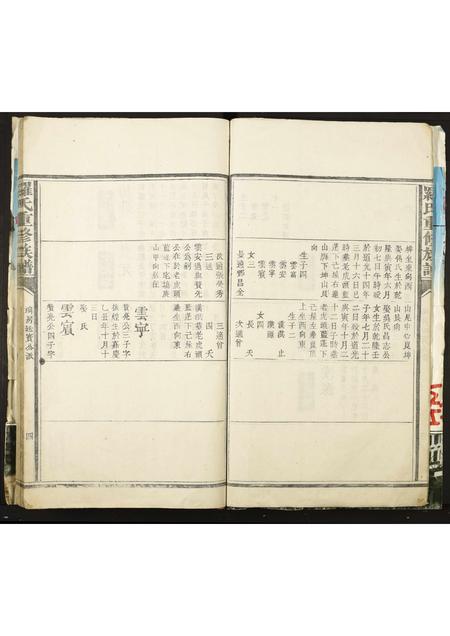 广东罗氏族谱-罗氏重修族谱.pdf电子版插图4 广东罗氏族谱-罗氏重修族谱.pdf电子版插图4