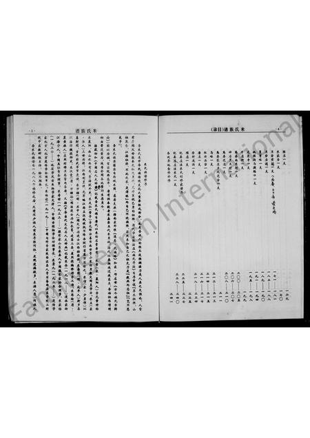 河南米氏族谱-米氏族谱.pdf电子版插图4 河南米氏族谱-米氏族谱.pdf电子版插图4