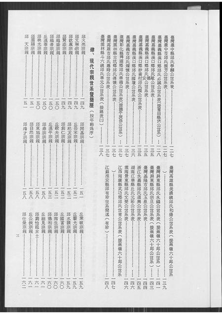 广东丘氏族谱-河南堂丘氏源流志略.pdf电子版插图4 广东丘氏族谱-河南堂丘氏源流志略.pdf电子版插图4