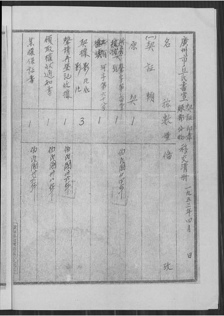 广东邱氏族谱-广州市邱氏书室.pdf电子版插图4 广东邱氏族谱-广州市邱氏书室.pdf电子版插图4