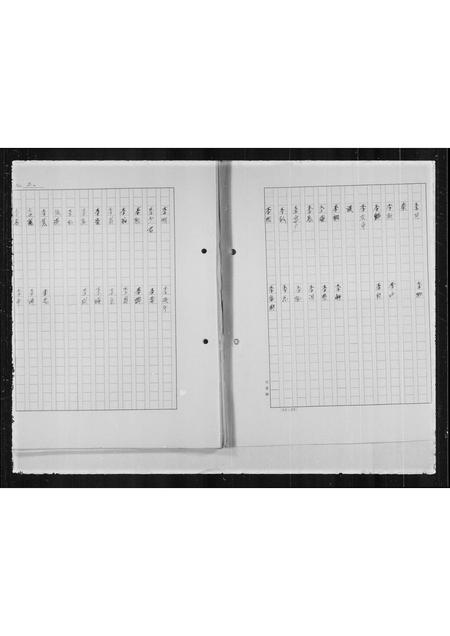 广东邱氏族谱-邱氏族谱.pdf电子版插图4 广东邱氏族谱-邱氏族谱.pdf电子版插图4