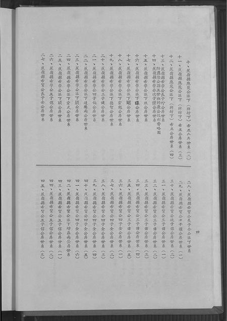 广东邱氏丘氏族谱-丘(邱)氏族谱.pdf电子版插图4 广东邱氏丘氏族谱-丘(邱)氏族谱.pdf电子版插图4