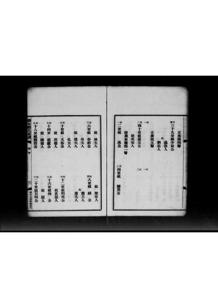 广东饶氏族谱-潮安饶氏家谱.pdf电子版插图4