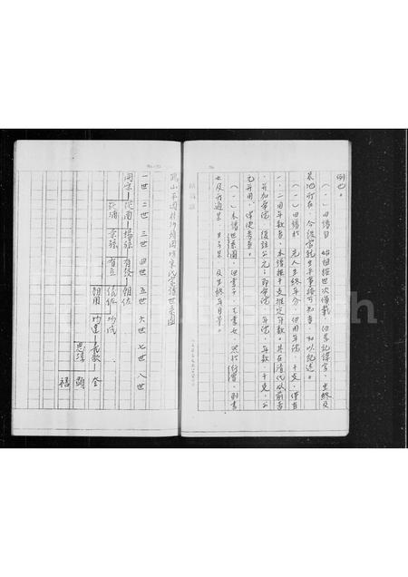 广东宋氏族谱-鹤山平冈村沙头冈坊宋氏家谱.pdf电子版插图4