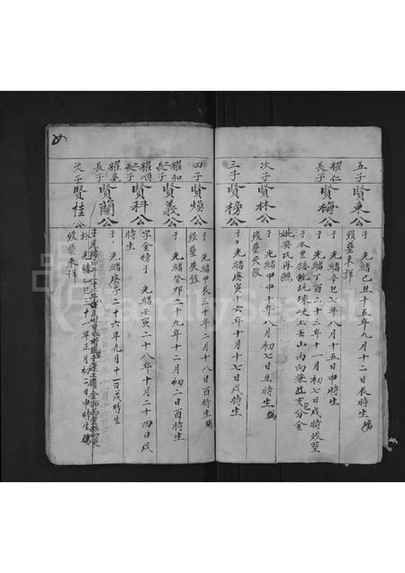 江西、安徽王氏族谱-王氏世次十六一号.pdf电子版插图4 江西、安徽王氏族谱-王氏世次十六一号.pdf电子版插图4