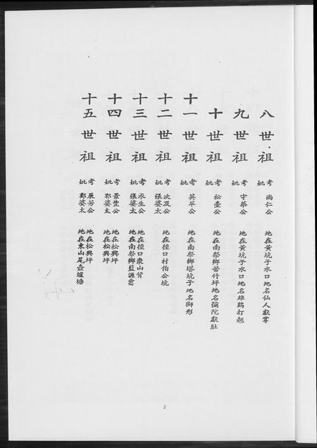 广东王氏族谱-王氏族谱简录.pdf电子版插图4