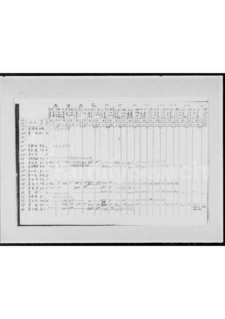 广东王氏族谱-王氏家谱录.pdf电子版插图4