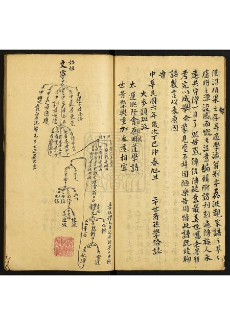 广东温氏族谱-[温氏]太原家谱.pdf电子版插图4