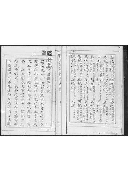 福建黄氏族谱-江夏黄氏禾坪族谱.pdf电子版插图4 福建黄氏族谱-江夏黄氏禾坪族谱.pdf电子版插图4