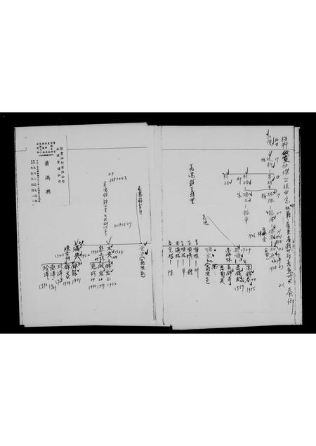 广东萧氏族谱-广东萧氏梅轩公支派族谱.pdf电子版插图4