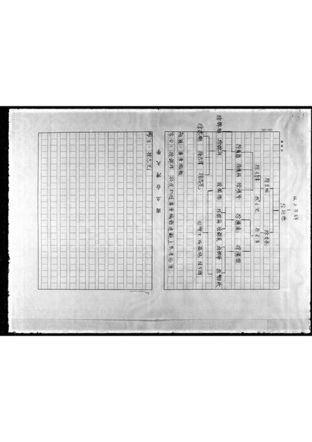 广东徐氏族谱-徐氏族谱.pdf电子版插图4