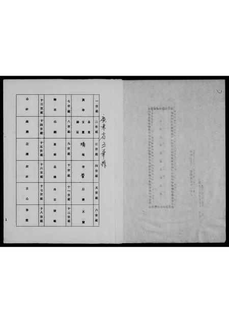 广东杨氏族谱-弘农堂杨氏谱系世系表.pdf电子版插图4