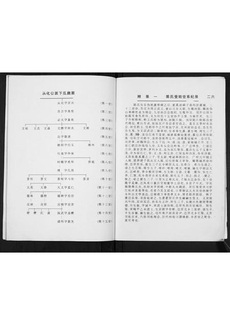 福建陈氏族谱-双江陈氏忠肃从化公派族谱.盛明公支副本.pdf电子版插图4 福建陈氏族谱-双江陈氏忠肃从化公派族谱.盛明公支副本.pdf电子版插图4