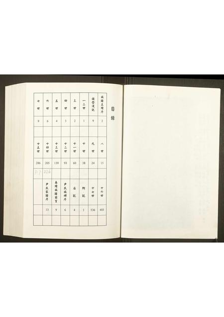 河南尹氏族谱-尹氏族谱.pdf电子版插图4 河南尹氏族谱-尹氏族谱.pdf电子版插图4