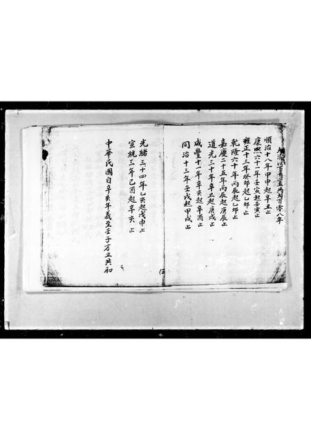 广东余氏族谱-三谏堂余氏宗谱.pdf电子版插图4 广东余氏族谱-三谏堂余氏宗谱.pdf电子版插图4