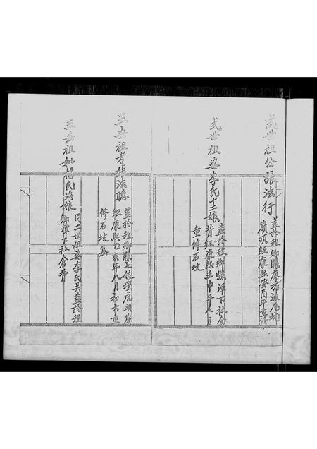 广东张氏族谱-[张氏]族符流传.pdf电子版插图4