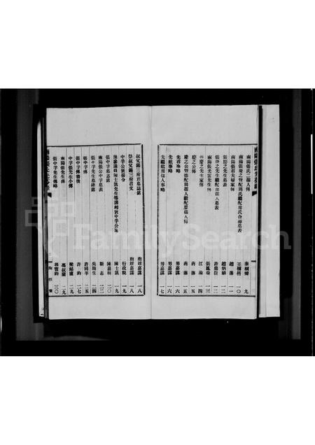 河南张氏族谱-南阳张氏先芬录.pdf电子版插图4 河南张氏族谱-南阳张氏先芬录.pdf电子版插图4