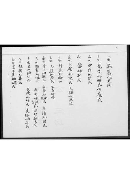 福建黄氏族谱-紫云蔡宅黄氏家谱.pdf电子版插图4