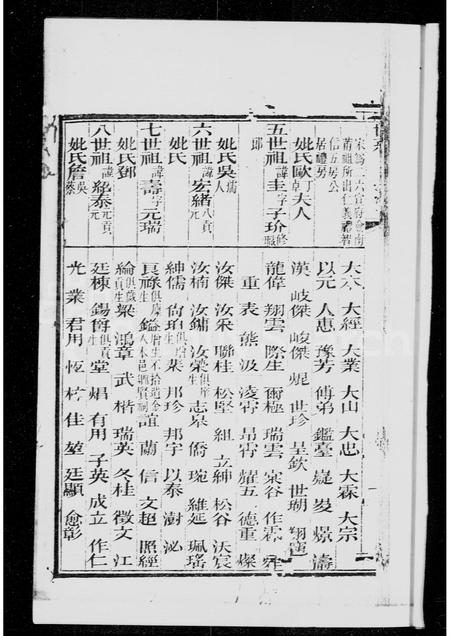 广东郑氏族谱-广州府新安县郑藻芬咸丰丙辰补行乙卯科广东乡试硃卷.pdf电子版插图4