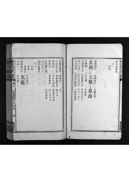 江西、广东、福建曾氏族谱-曾氏族谱 [3卷,首2卷].pdf电子版插图4