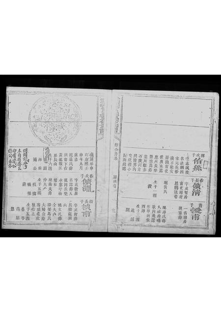 广东曾氏族谱-[曾氏]纡公房系.pdf电子版插图4