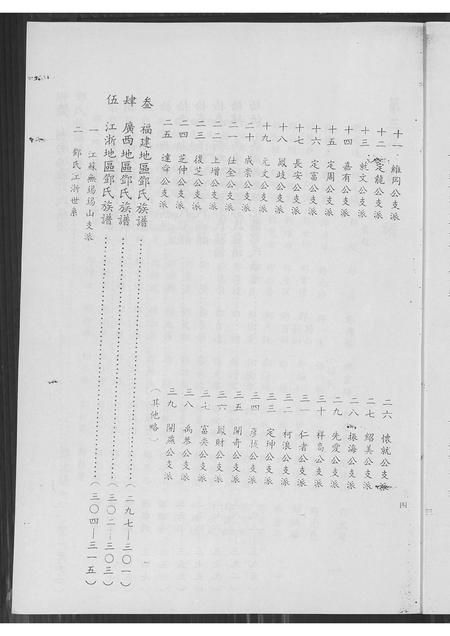 广东邓氏族谱-邓氏家谱 [不分卷].pdf电子版插图4