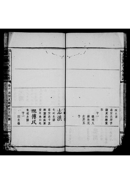 江西、广东龚氏族谱-吴楚龚氏重修族谱 [7卷,首1卷].pdf电子版插图4