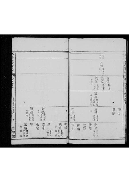 江西、安徽江氏族谱-济阳江氏统谱 [残卷].pdf电子版插图4