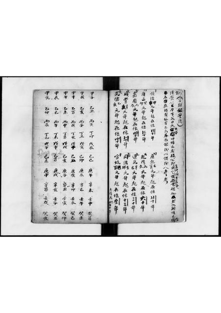 广东刘氏族谱-中山县大黄圃刘孝思堂族谱稿 [6卷].pdf电子版插图4