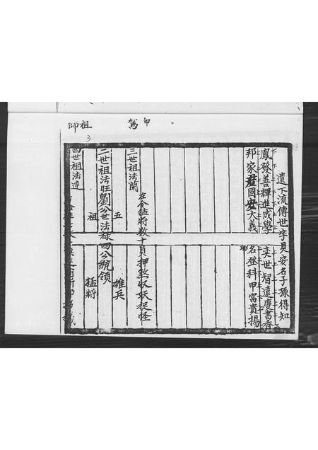 广东刘氏族谱-彭城氏族谱刘姓.pdf电子版插图4