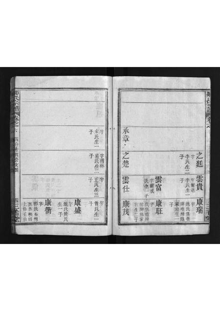 河南邹氏族谱-邹氏宗谱 [6卷].pdf电子版插图4