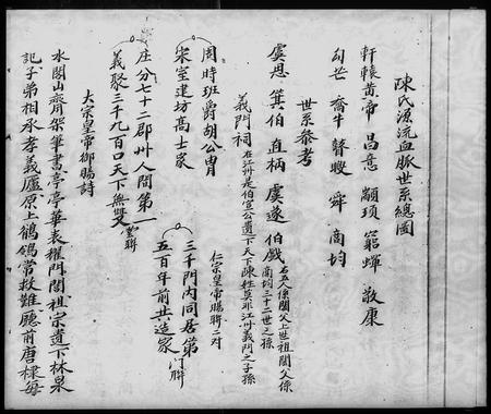 广东陈氏族谱-陈氏源流族谱簿.pdf电子版插图4