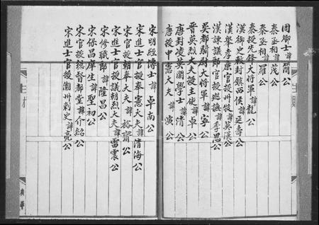 广东甘氏族谱-甘氏族谱.pdf电子版插图4