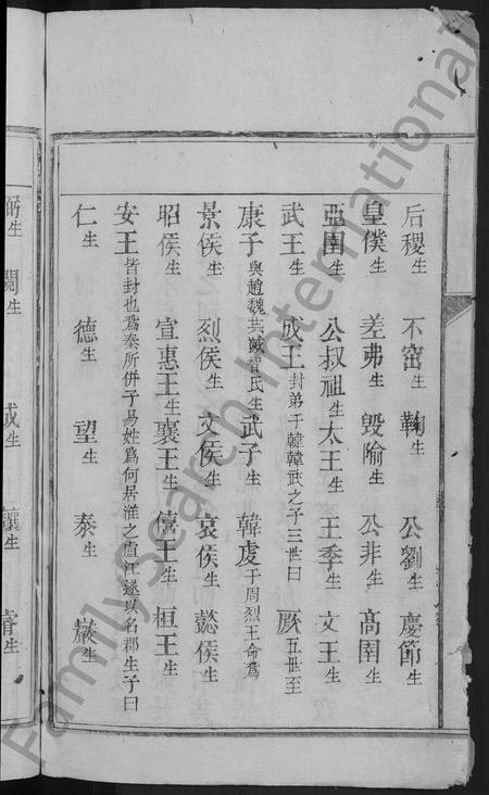 江西、福建何氏族谱-永丰何氏族谱 [不分卷].pdf电子版插图4