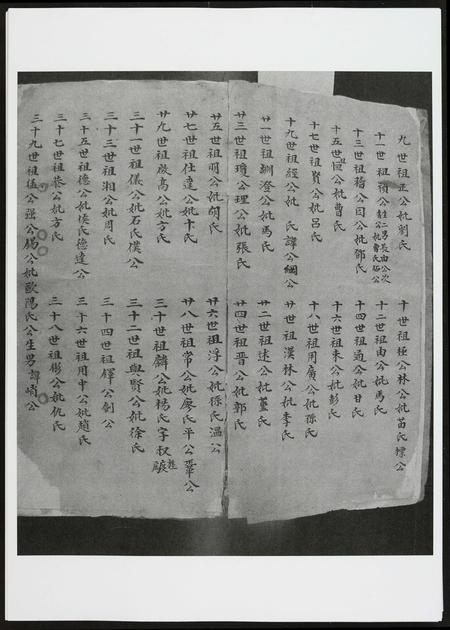 广东黄氏族谱-广东肇庆黄氏宗谱.pdf电子版插图4