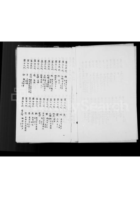 福建黄氏族谱-金墩黄氏世系年代表.pdf电子版插图4