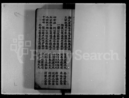 广东邝氏族谱-宜城堂家瑞户邝谱.pdf电子版插图4