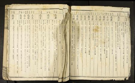 广东刘氏族谱-刘氏九修族谱.pdf电子版插图4
