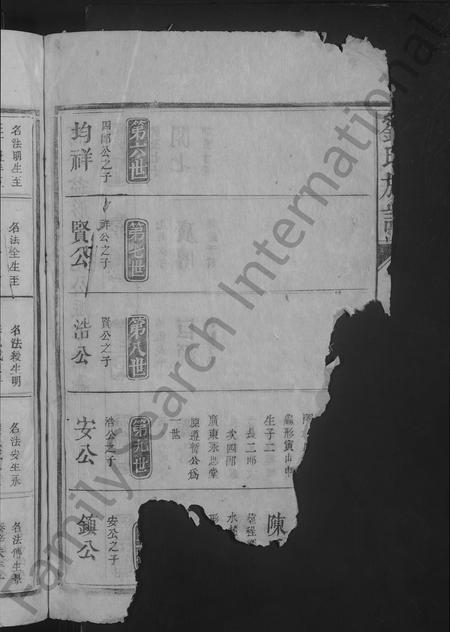 江西、广东、福建刘氏族谱-刘氏族谱 [不分卷].pdf电子版插图4