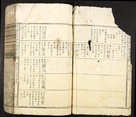 福建黄氏族谱-云际黄氏八修族谱.pdf电子版插图4