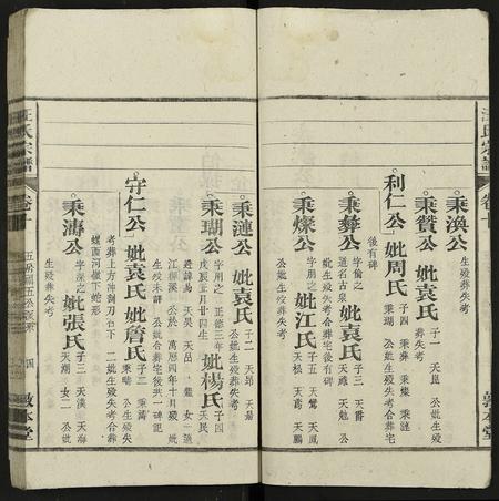江西、安徽汪氏族谱-汪氏宗谱 [30卷].pdf电子版插图4