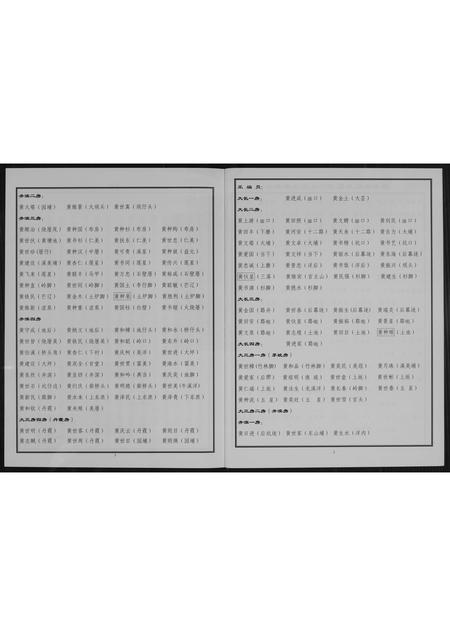 福建黄氏族谱-霞美黄氏族谱.pdf电子版插图4