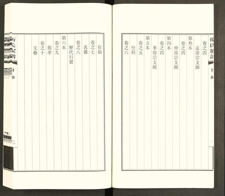广东卫氏族谱-卫氏族谱 [10卷共7本含补遗卷].pdf电子版插图4