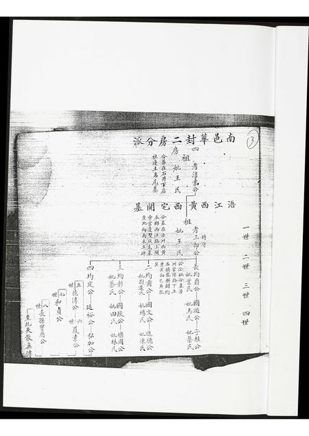 福建黄氏族谱-[黄氏]南邑华封二房派家谱.pdf电子版插图4