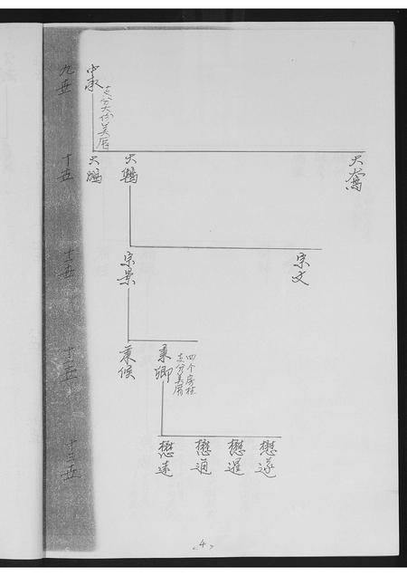福建黄氏族谱-[黄氏]同安房金柄纶公派下支分文斗安聚公[字驰复]分布支图简录.pdf电子版插图4
