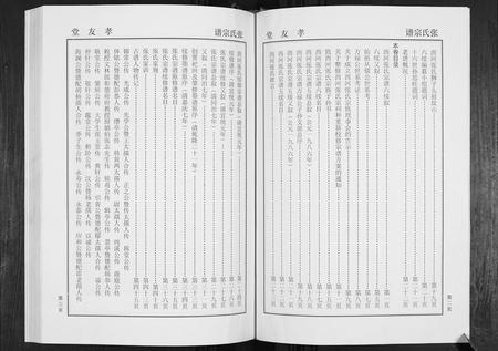 河南张氏族谱-张氏宗谱.pdf电子版插图4