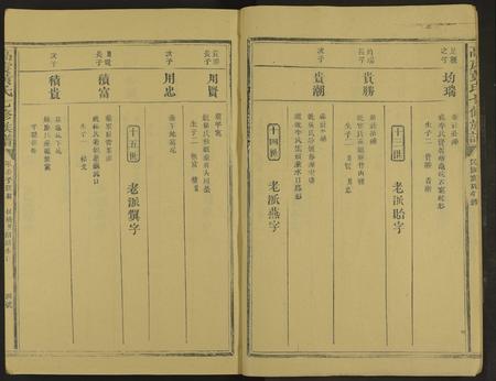 江西、福建高氏黄氏族谱-高虔黄氏七修族谱 [总卷数不详].pdf电子版插图4