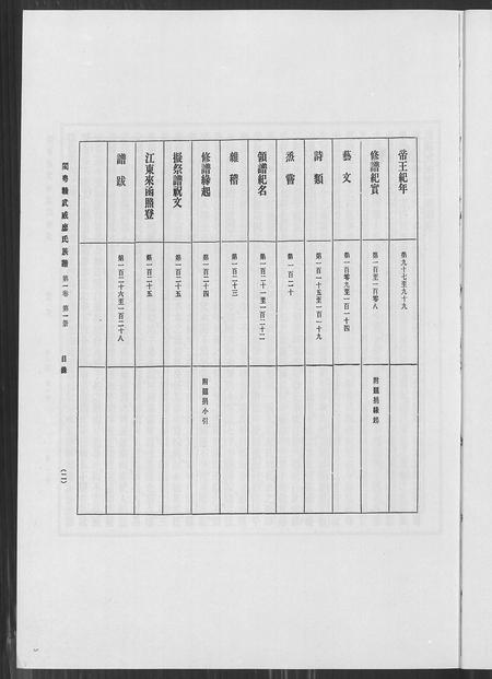 江西、广东、福建廖氏族谱-廖氏总族谱 [4卷].pdf电子版插图4